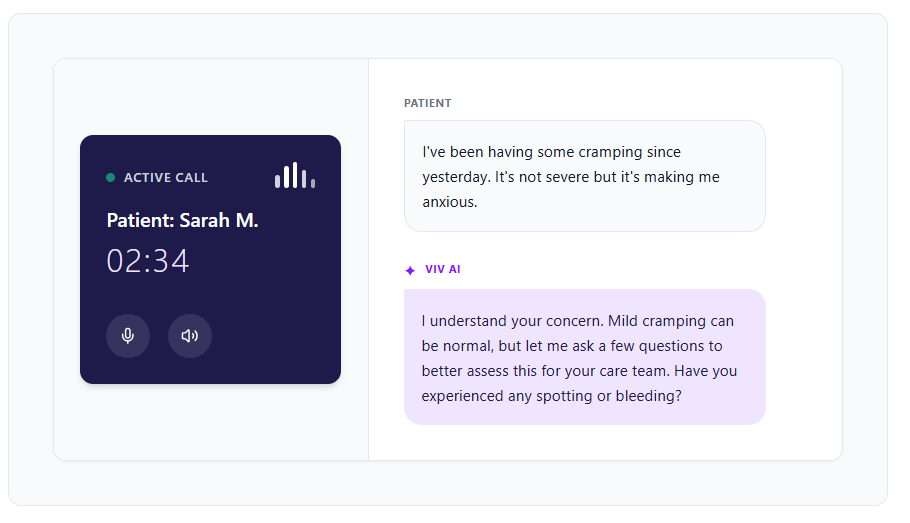OB/Gyn patient access via secure chat and voice — Viv Health clinical software
